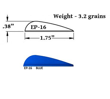 товар Оперение Arizona 1.6" синее